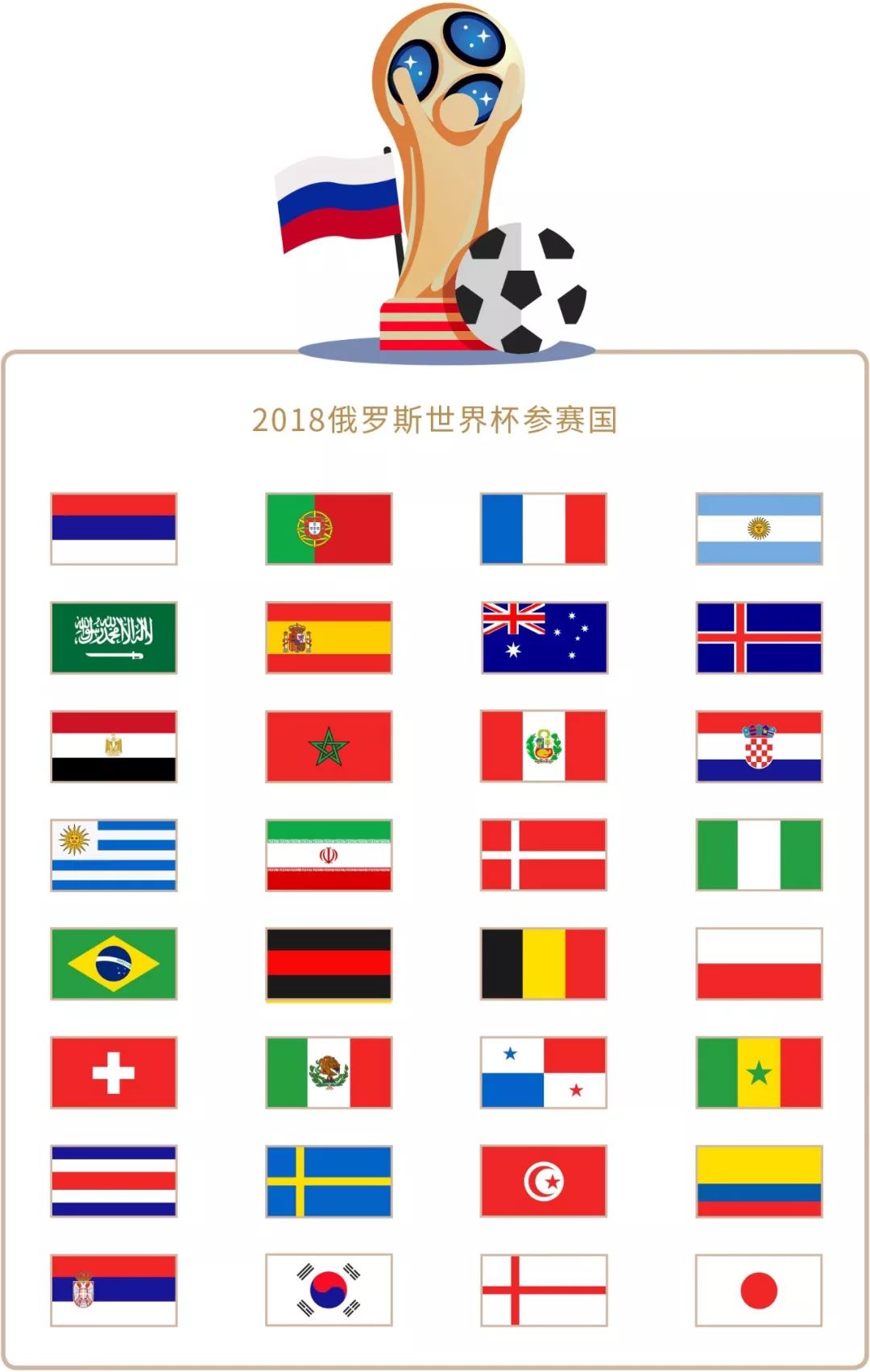 今足坛炙手